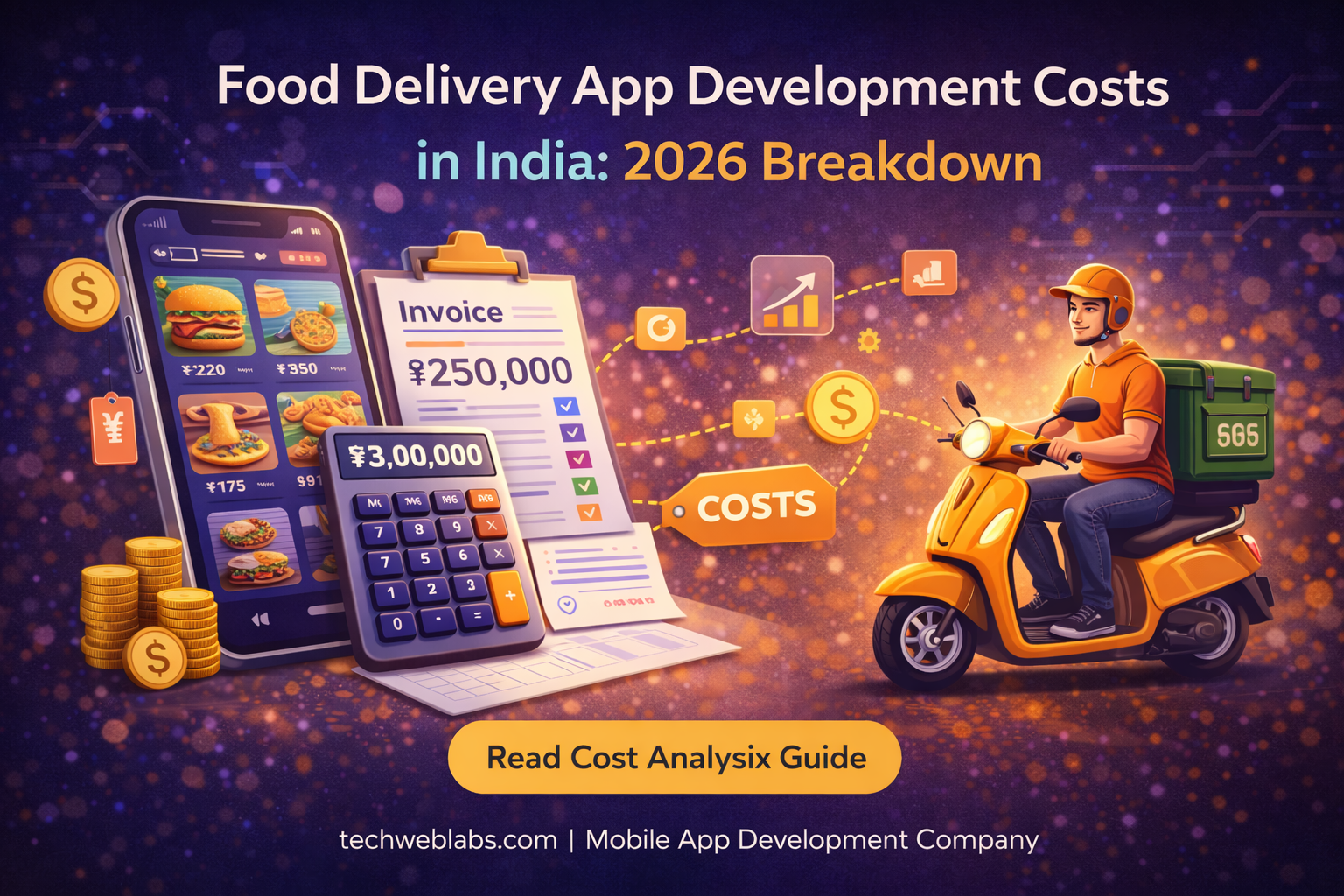 Food Delivery App Development Costs in India: 2026 Breakdown